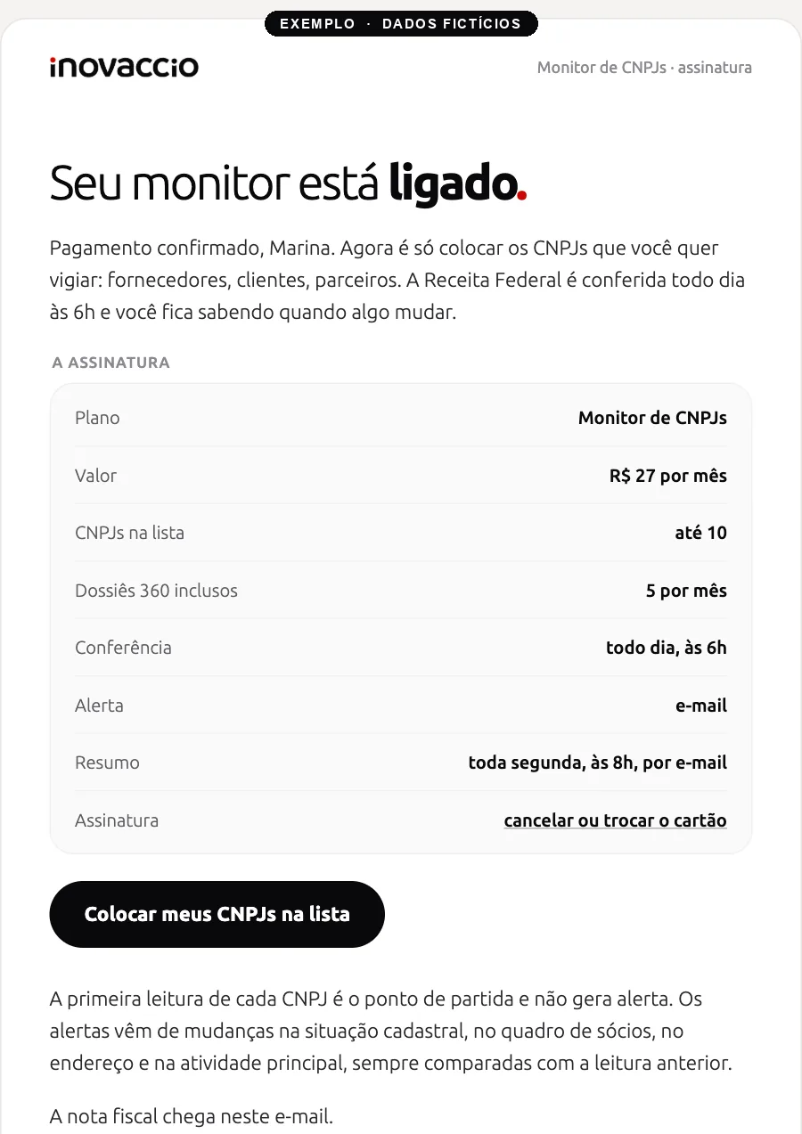 E-mail de boas-vindas do Monitor de CNPJs de exemplo, com os dados da assinatura e como começar. Dados fictícios.